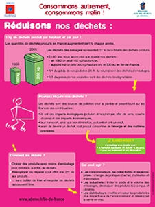 Consommons malin autrement