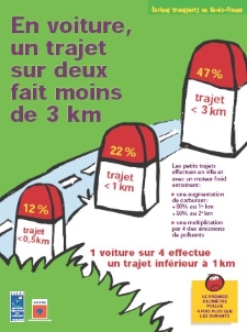 Parlons transport